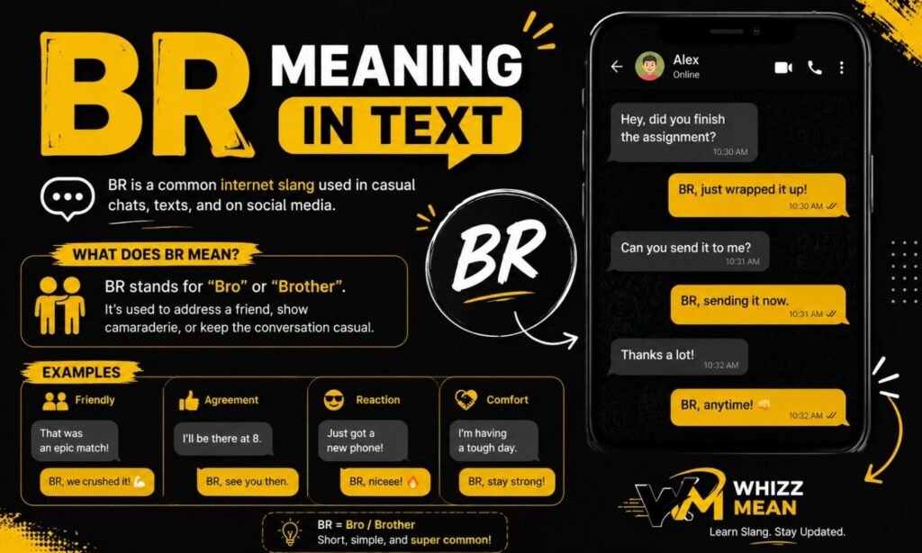 BR Meaning in Text: What It Stands for & How to Use It
