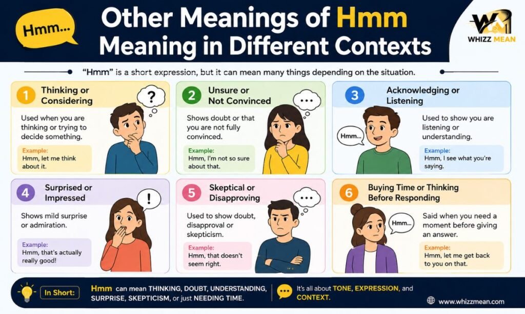 Hmm Meaning in Text