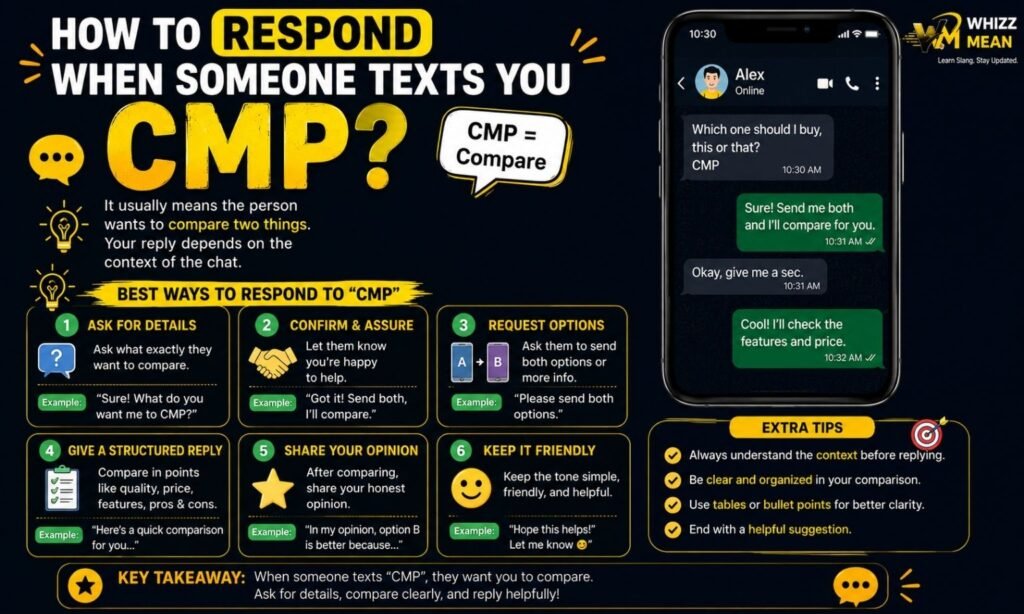 How to Respond When Someone Texts You CMP?