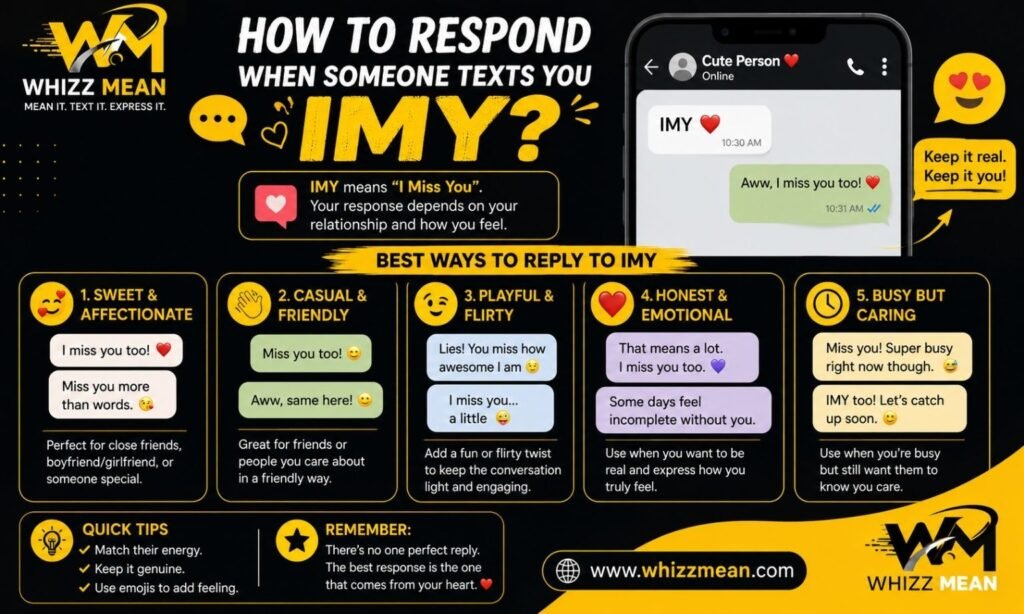 How to Respond When Someone Texts You IMY?