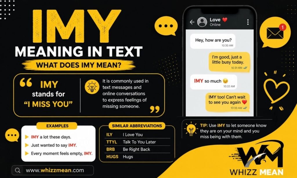 IMY Meaning in Text: What It Stands for & How to Use It