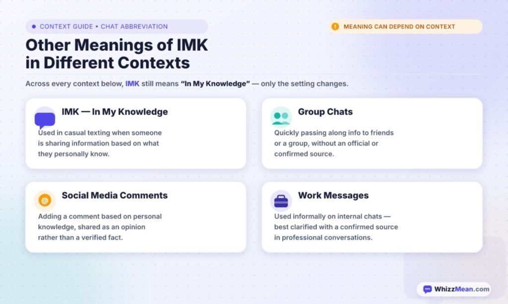 Other Meanings of IMK in Different Contexts