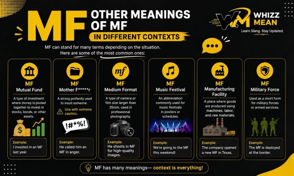 Other Meanings of MF in Different Contexts
