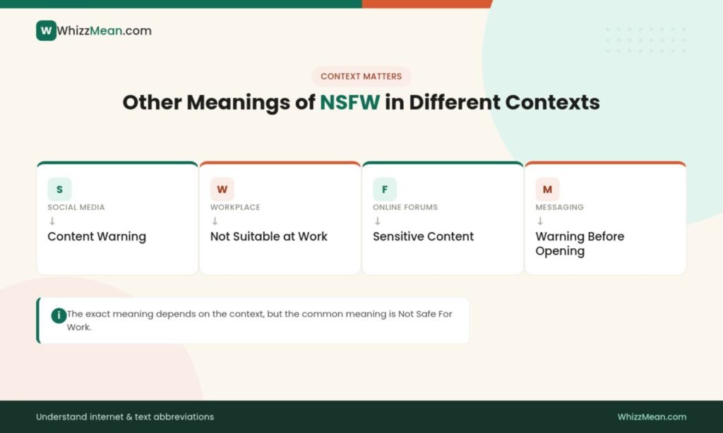 Other Meanings of NSFW in Different Contexts