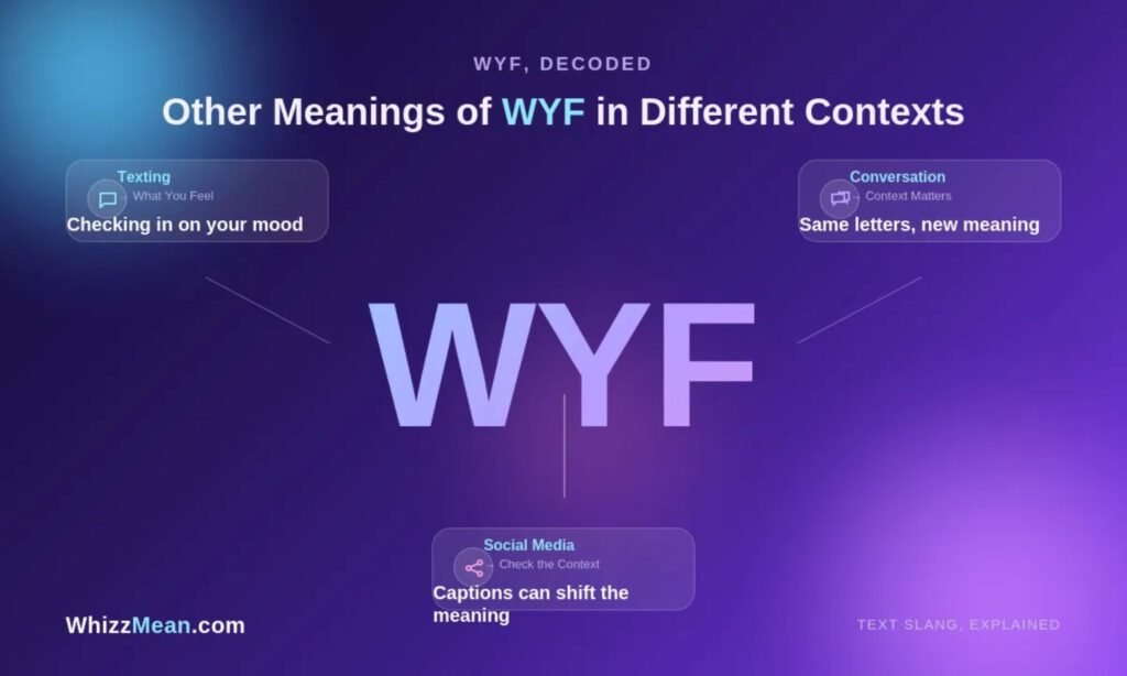 Other Meanings of Wyf in Different Contexts