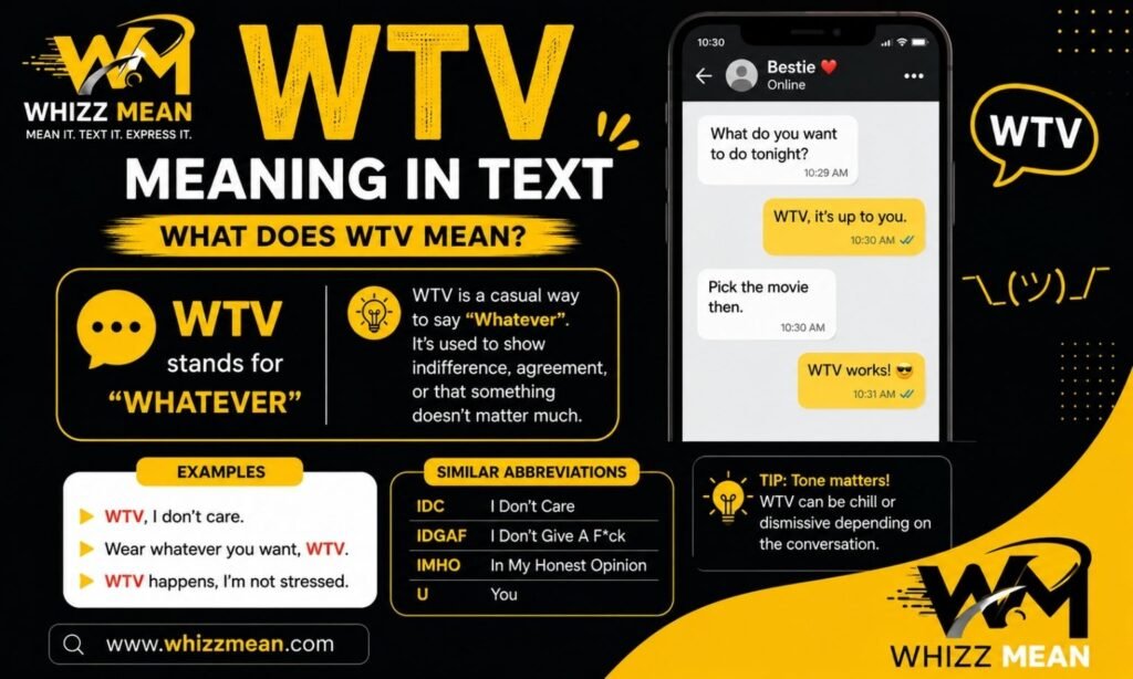 WTV Meaning in Text: What It Stands for & How to Use It