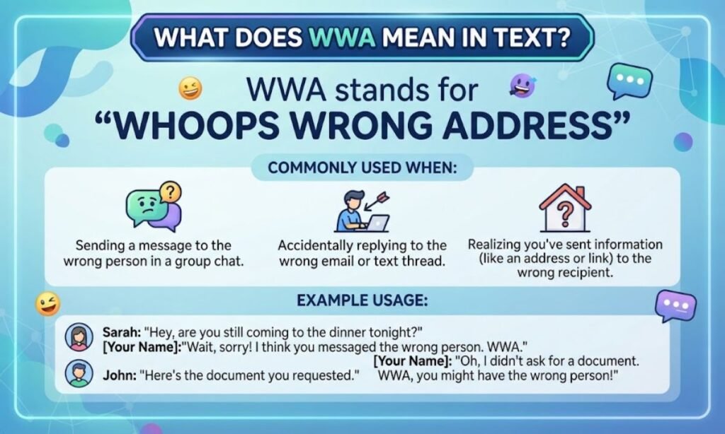 What Does WWA Mean in Text?