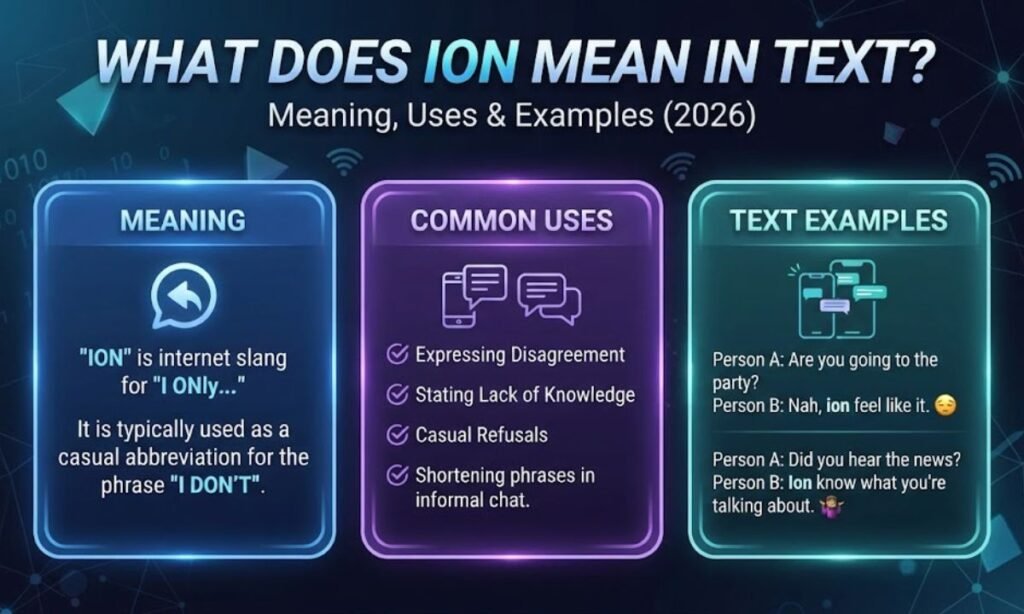 What Does ION Mean in Text? Meaning, Uses & Examples (2026)
